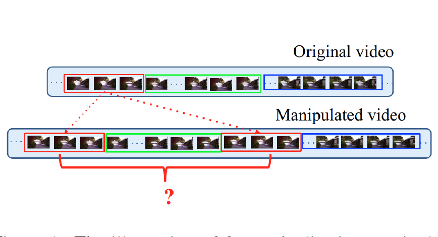 A Coarse-to-fine Deep Convolutional Neural Network