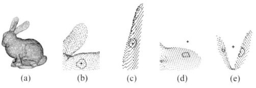 A New
    K-Nearest Neighbors Search Algorithm Bas